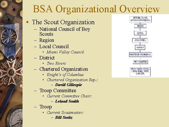 BSA Organizational Overview w The Scout Organization – National Council of Boy Scouts –