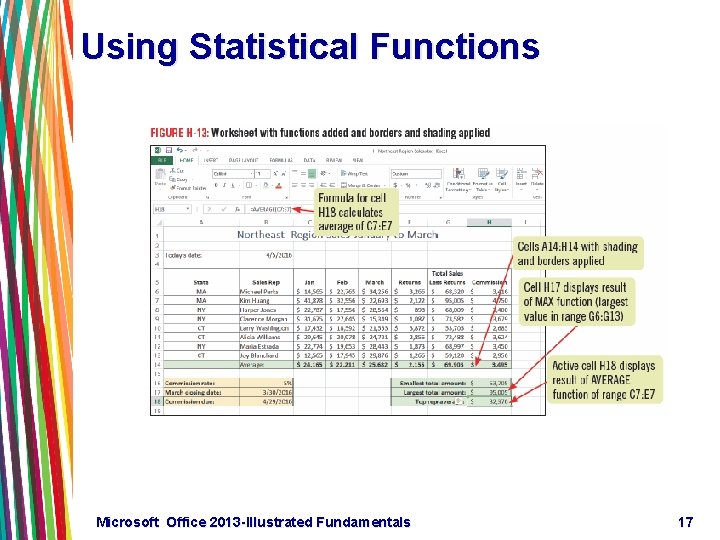 Using Statistical Functions Microsoft Office 2013 -Illustrated Fundamentals 17 Using Statistical Functions Microsoft Office 2013 -Illustrated Fundamentals 17