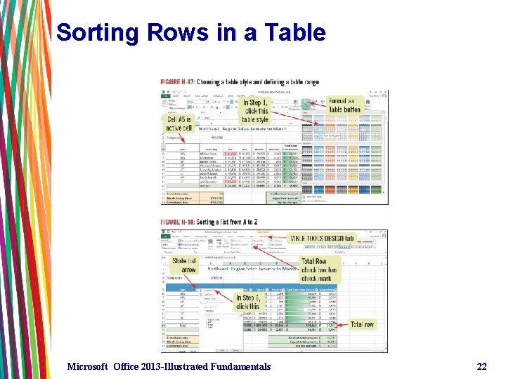 Sorting Rows in a Table Microsoft Office 2013 -Illustrated Fundamentals 22 Sorting Rows in a Table Microsoft Office 2013 -Illustrated Fundamentals 22