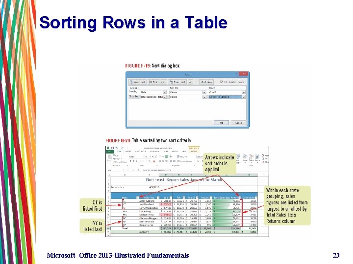 Sorting Rows in a Table Microsoft Office 2013 -Illustrated Fundamentals 23 Sorting Rows in a Table Microsoft Office 2013 -Illustrated Fundamentals 23