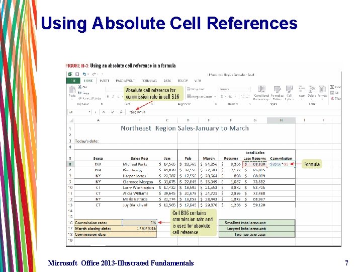 Using Absolute Cell References Microsoft Office 2013 -Illustrated Fundamentals 7 Using Absolute Cell References Microsoft Office 2013 -Illustrated Fundamentals 7