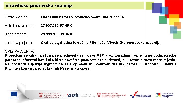 Virovitičko-podravska županija Naziv projekta: Mreža inkubatora Virovitičko-podravske županije Vrijednost projekta: 27. 907. 310, 57