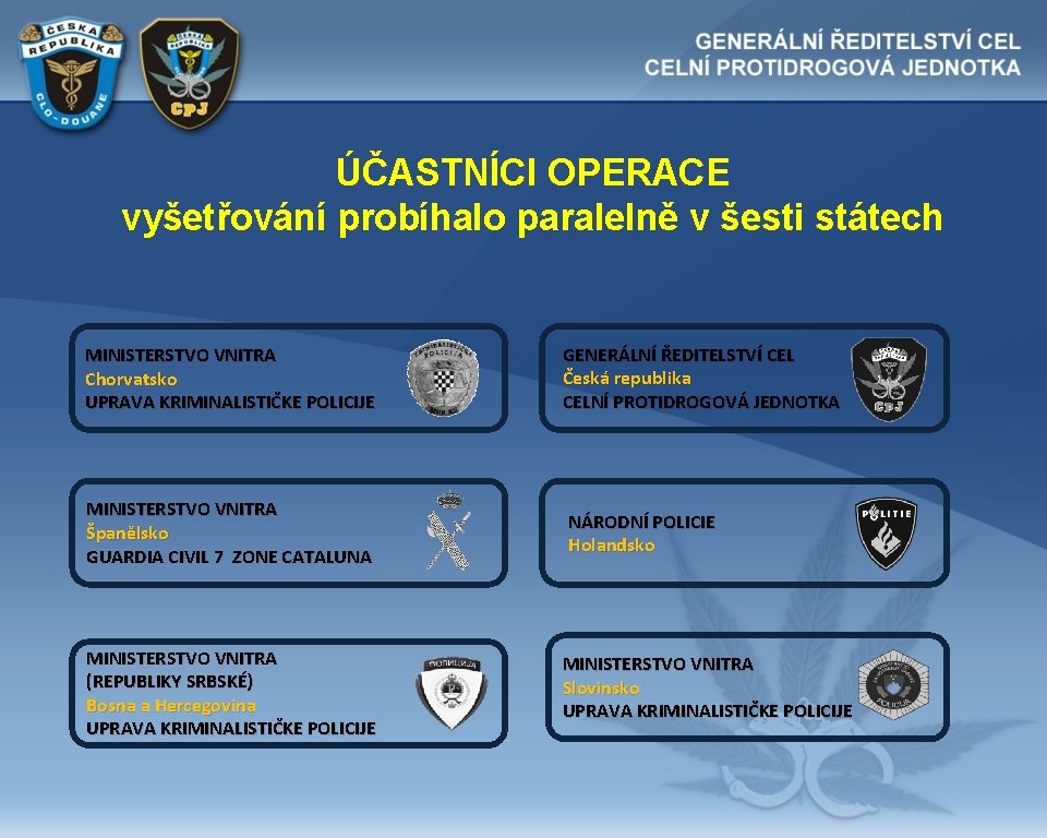ÚČASTNÍCI OPERACE vyšetřování probíhalo paralelně v šesti státech MINISTERSTVO VNITRA Chorvatsko UPRAVA KRIMINALISTIČKE POLICIJE