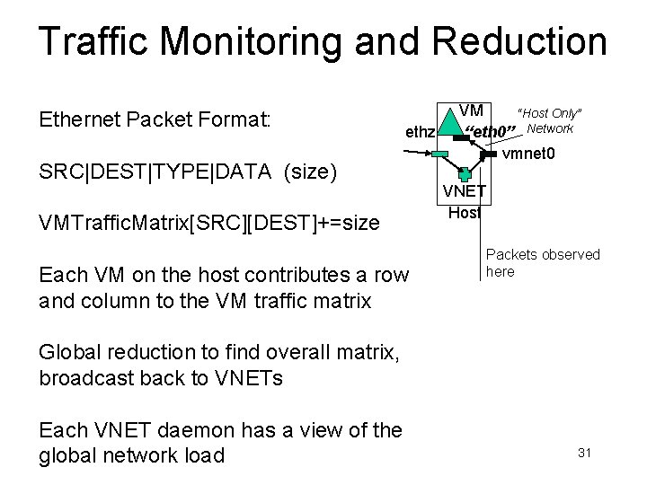 Traffic Monitoring and Reduction Ethernet Packet Format: ethz SRC|DEST|TYPE|DATA (size) VMTraffic. Matrix[SRC][DEST]+=size Each VM