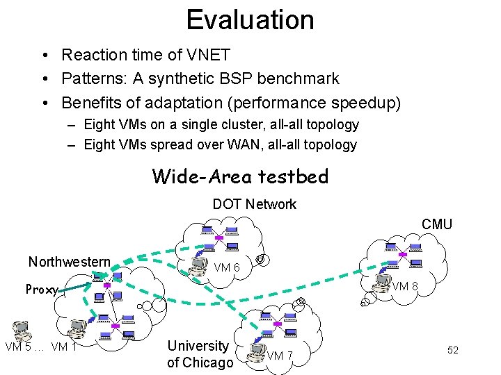 Evaluation • Reaction time of VNET • Patterns: A synthetic BSP benchmark • Benefits