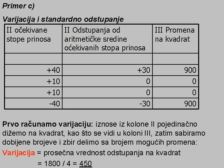 Primer c) Varijacija i standardno odstupanje II očekivane II Odstupanja od stope prinosa aritmetičke