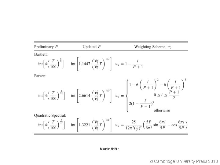 Martin tbl 9. 1 © Cambridge University Press 2013 