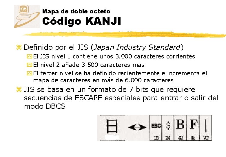 Mapa de doble octeto Código KANJI z Definido por el JIS (Japan Industry Standard)