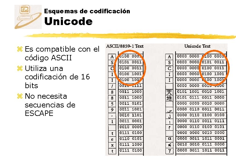 Esquemas de codificación Unicode z Es compatible con el código ASCII z Utiliza una