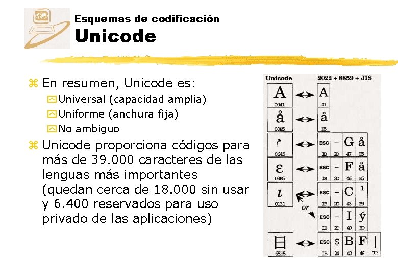 Esquemas de codificación Unicode z En resumen, Unicode es: y Universal (capacidad amplia) y