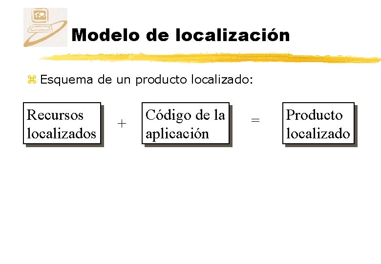 Modelo de localización z Esquema de un producto localizado: Recursos localizados + Código de