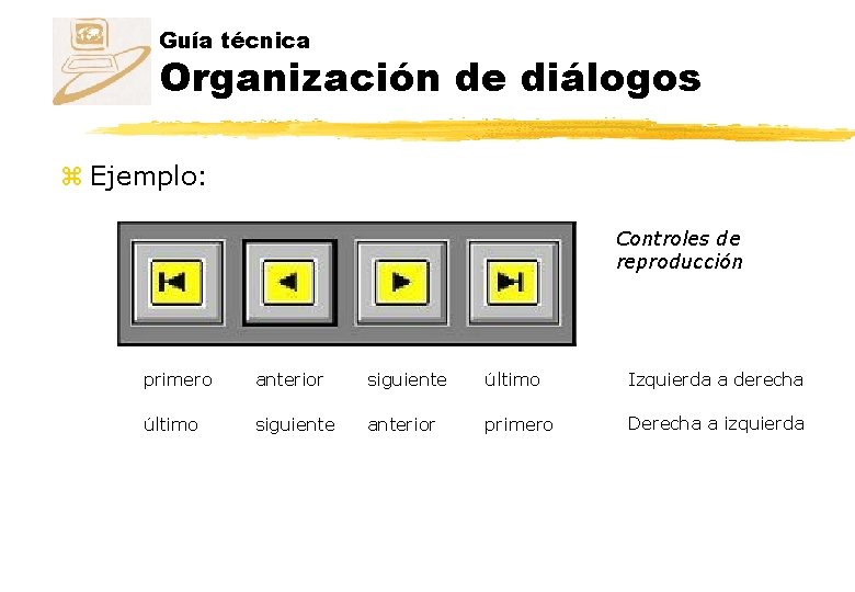 Guía técnica Organización de diálogos z Ejemplo: Controles de reproducción primero anterior siguiente último