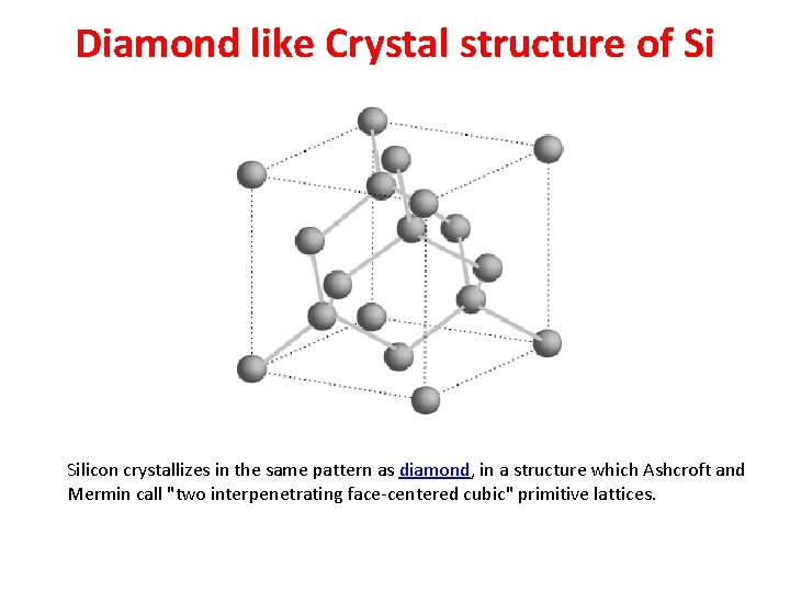 Diamond like Crystal structure of Si Silicon crystallizes in the same pattern as diamond,