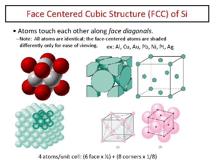 Face Centered Cubic Structure (FCC) of Si • Atoms touch each other along face