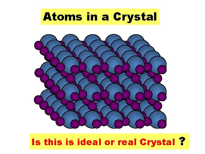 Atoms in a Crystal Is this is ideal or real Crystal ? 