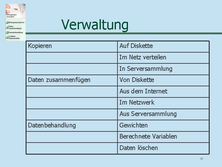 Verwaltung Kopieren Auf Diskette Im Netz verteilen In Serversammlung Daten zusammenfügen Von Diskette Aus