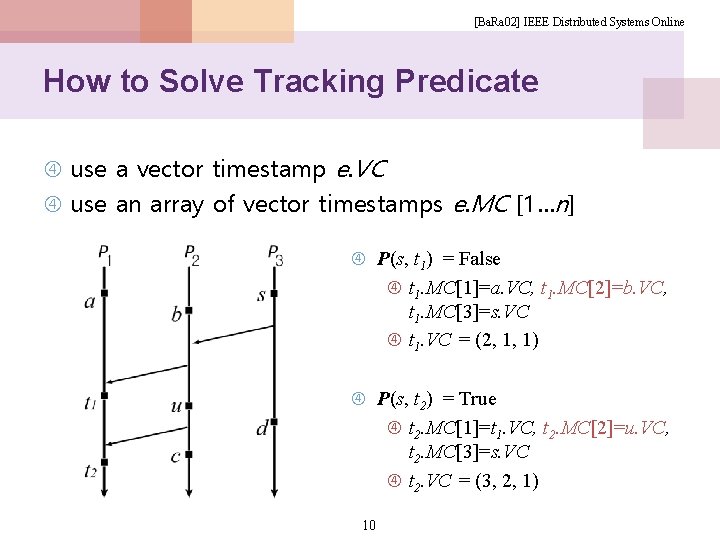 [Ba. Ra 02] IEEE Distributed Systems Online How to Solve Tracking Predicate use a