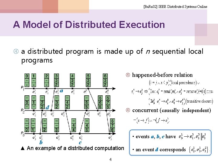 [Ba. Ra 02] IEEE Distributed Systems Online A Model of Distributed Execution a distributed