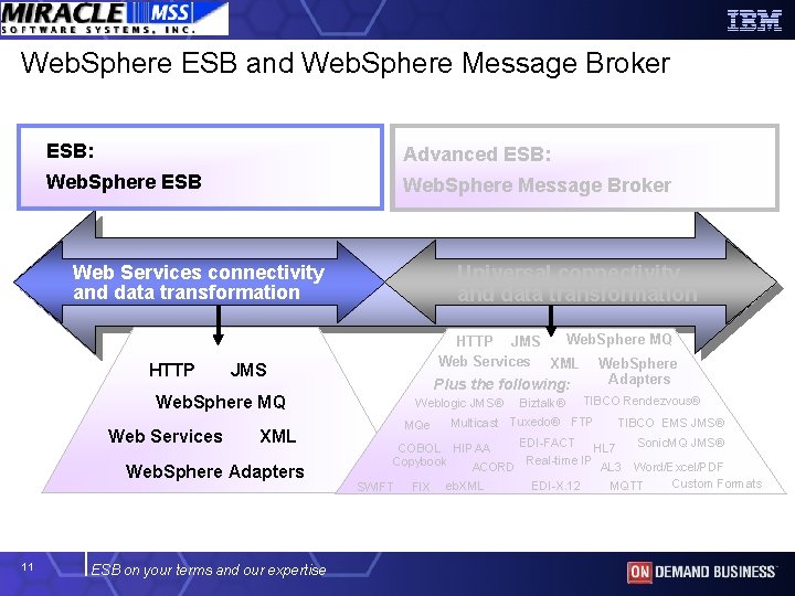 Web. Sphere ESB and Web. Sphere Message Broker ESB: Advanced ESB: Web. Sphere ESB
