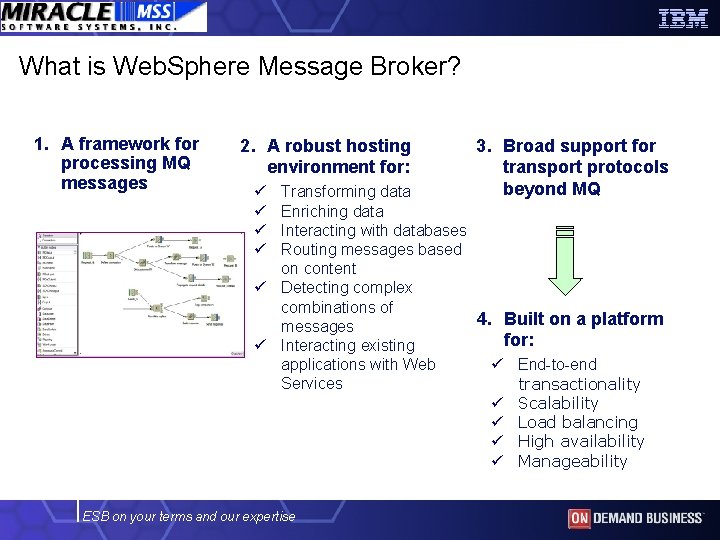 What is Web. Sphere Message Broker? 1. A framework for processing MQ messages 2.