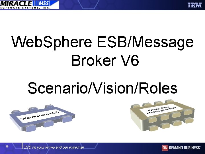 Web. Sphere ESB/Message Broker V 6 Scenario/Vision/Roles 18 ESB on your terms and our