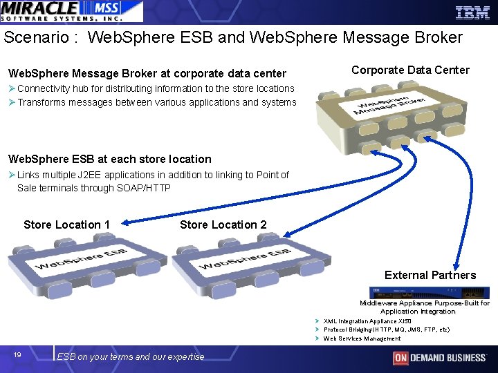 Scenario : Web. Sphere ESB and Web. Sphere Message Broker at corporate data center