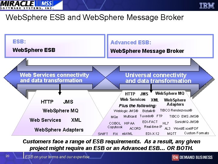 Web. Sphere ESB and Web. Sphere Message Broker ESB: Advanced ESB: Web. Sphere ESB