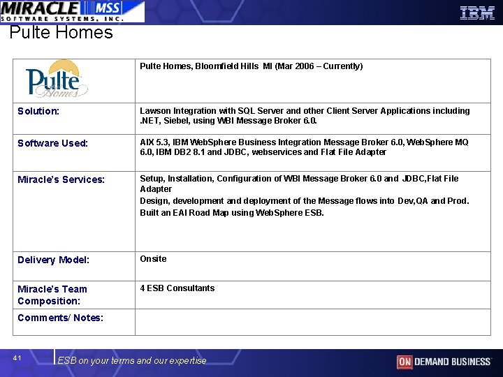 Pulte Homes, Bloomfield Hills MI (Mar 2006 – Currently) Solution: Lawson Integration with SQL