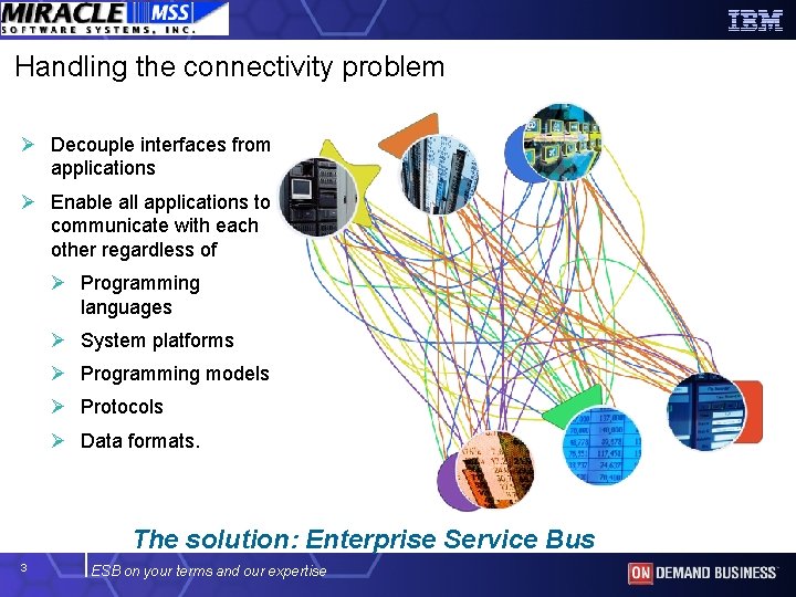 Handling the connectivity problem Ø Decouple interfaces from applications Ø Enable all applications to