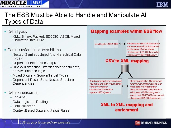 The ESB Must be Able to Handle and Manipulate All Types of Data §