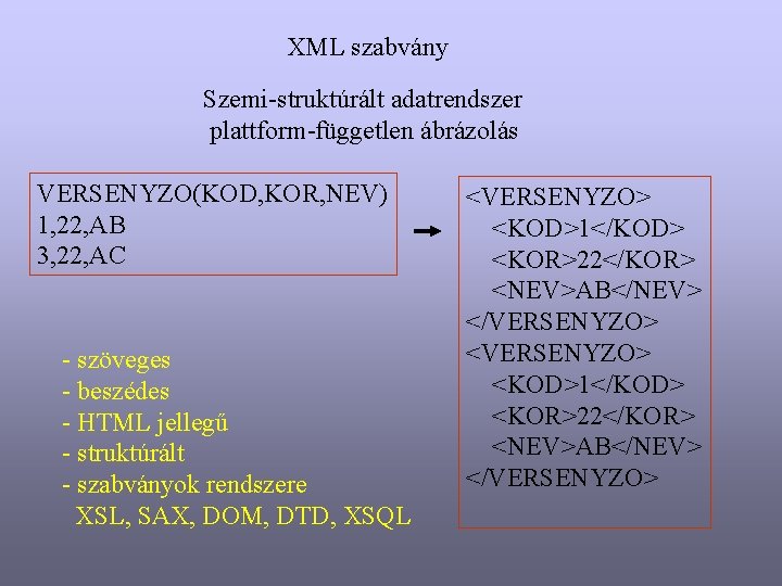 XML szabvány Szemi-struktúrált adatrendszer plattform-független ábrázolás VERSENYZO(KOD, KOR, NEV) 1, 22, AB 3, 22,