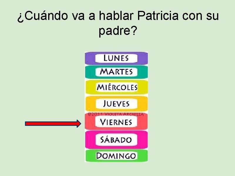 ¿Cuándo va a hablar Patricia con su padre? 