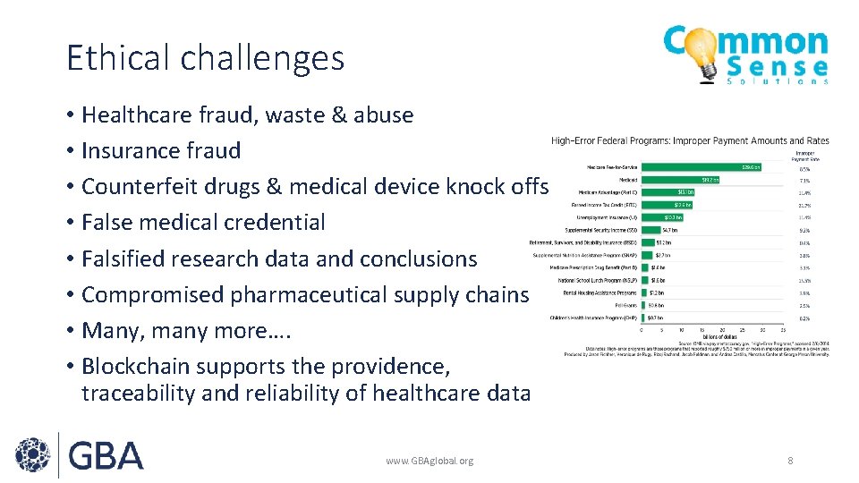 Ethical challenges • Healthcare fraud, waste & abuse • Insurance fraud • Counterfeit drugs