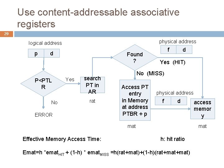 Use content-addressable associative registers 29 physical address logical address p d P<PTL R No