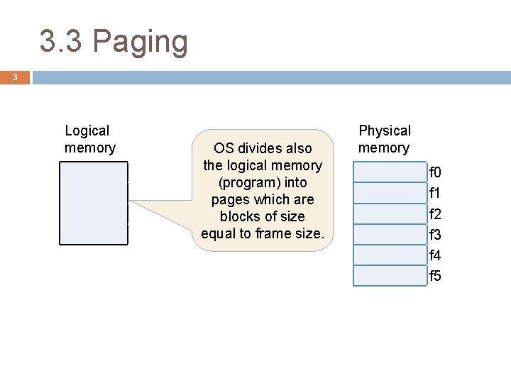 3. 3 Paging 3 Logical memory OS divides also PAGE TABLE logical memory page
