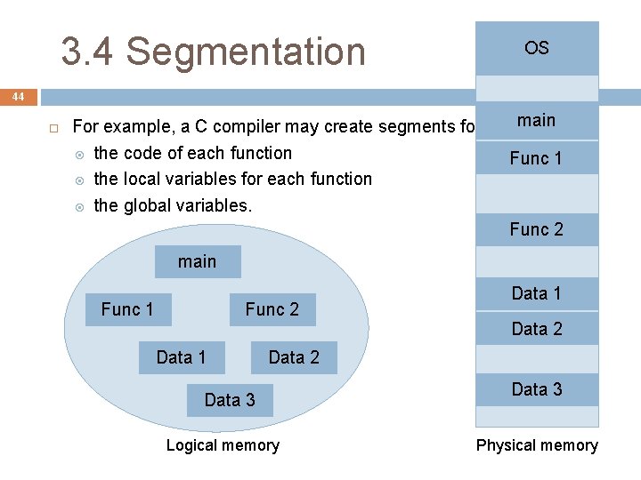 3. 4 Segmentation OS 44 For example, a C compiler may create segments for: