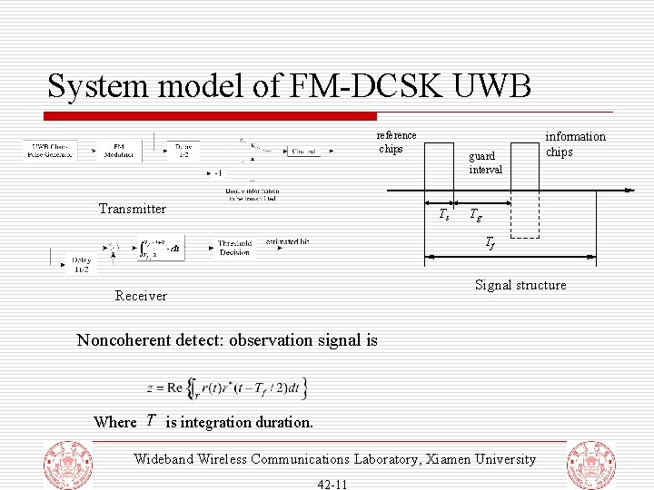 System model of FM-DCSK UWB reference chips Transmitter guard interval Ts information chips Tg