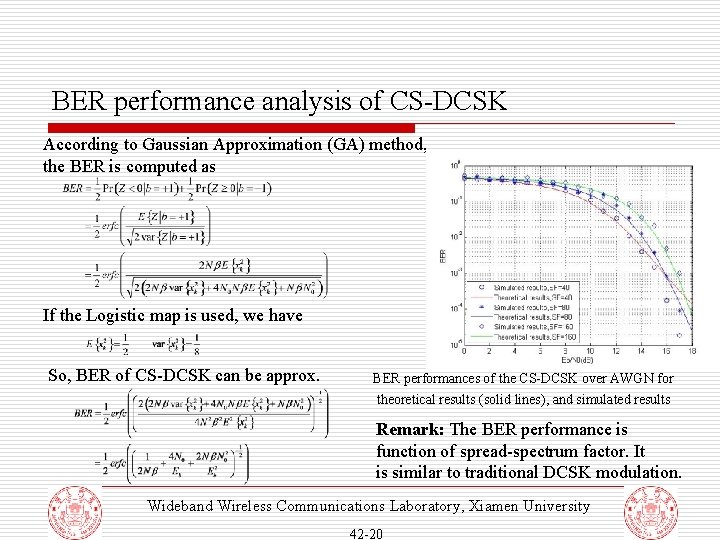 BER performance analysis of CS-DCSK According to Gaussian Approximation (GA) method, the BER is