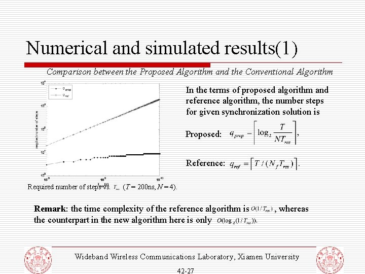 Numerical and simulated results(1) Comparison between the Proposed Algorithm and the Conventional Algorithm In