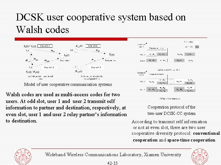 DCSK user cooperative system based on Walsh codes Model of user cooperative communication systems