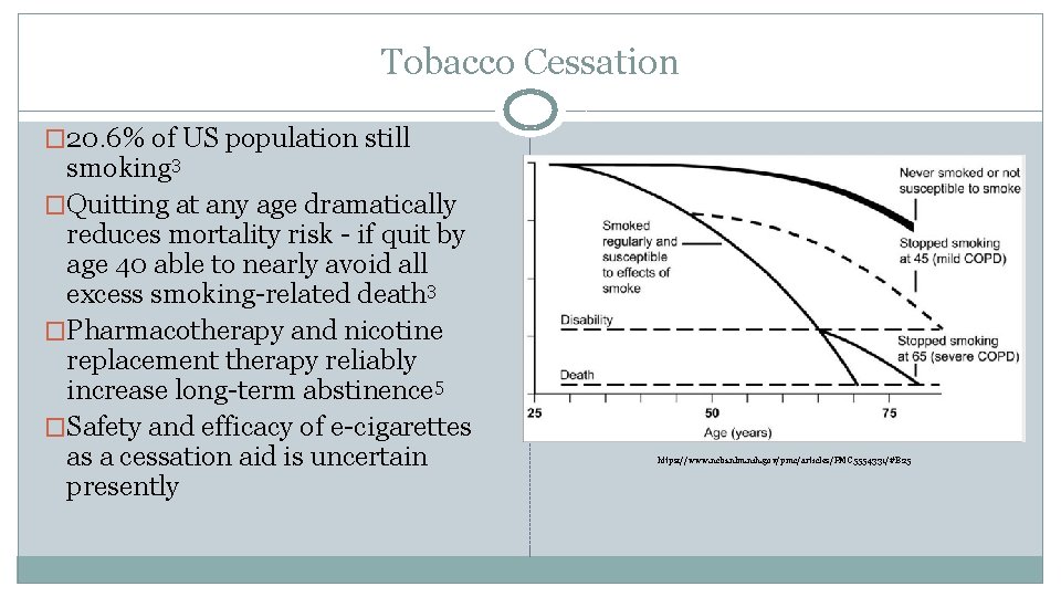 Tobacco Cessation � 20. 6% of US population still smoking 3 �Quitting at any