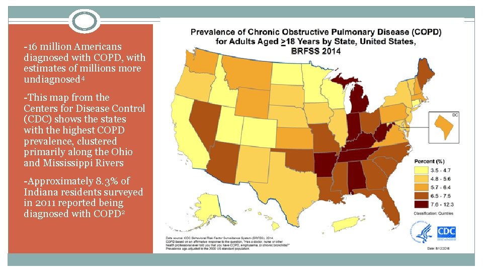 -16 million Americans diagnosed with COPD, with estimates of millions more undiagnosed 4 -This