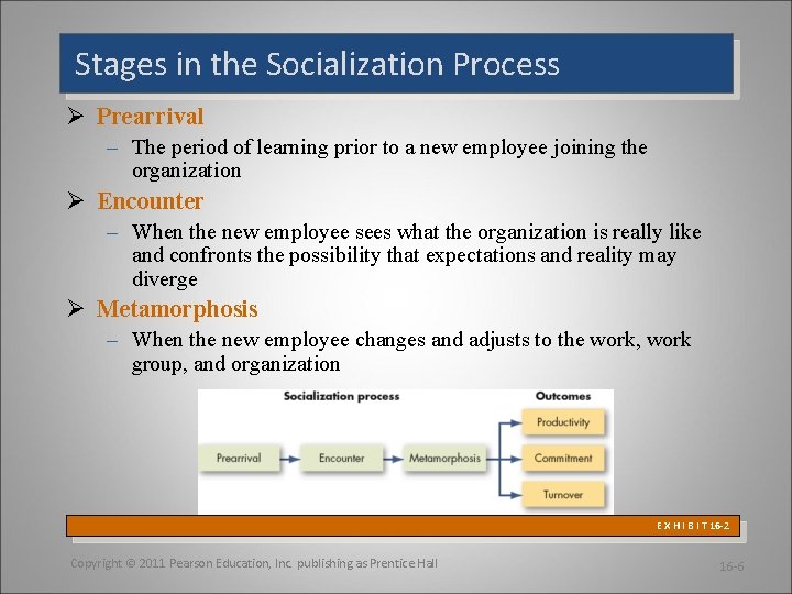 Stages in the Socialization Process Ø Prearrival – The period of learning prior to