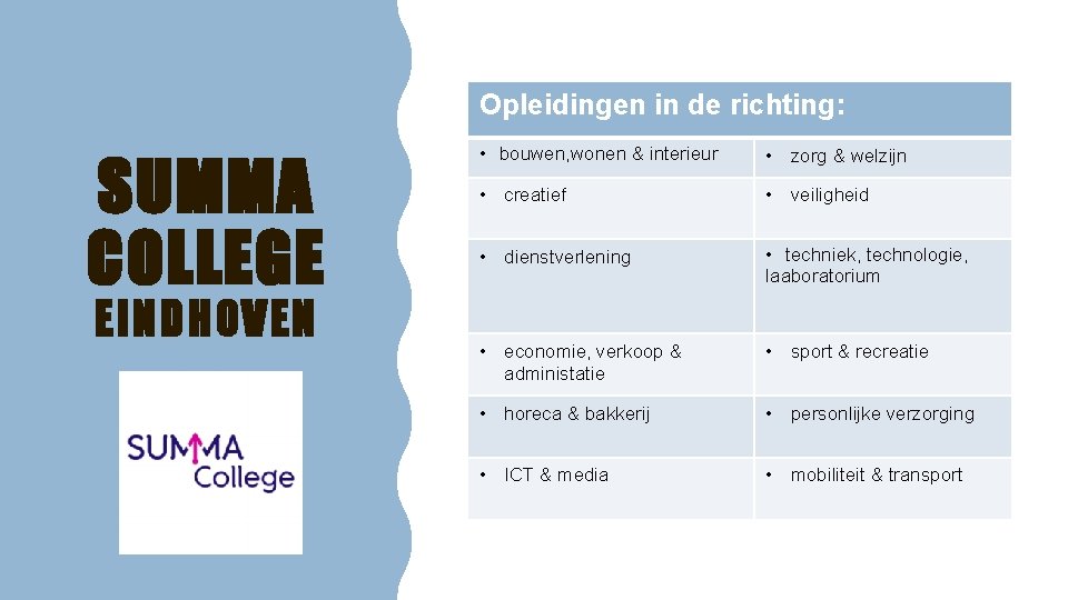 Opleidingen in de richting: SUMMA COLLEGE EINDHOVEN • bouwen, wonen & interieur • zorg