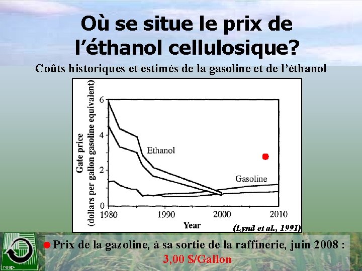 Où se situe le prix de l’éthanol cellulosique? Coûts historiques et estimés de la