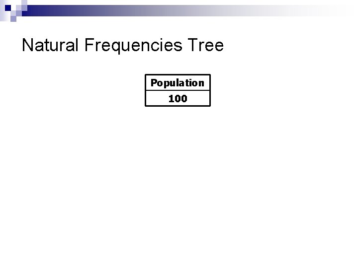 Natural Frequencies Tree Population 100 