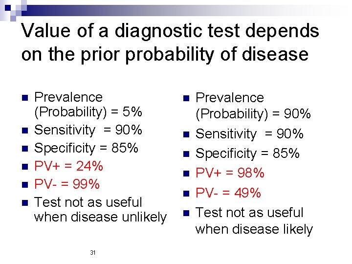 Value of a diagnostic test depends on the prior probability of disease n n