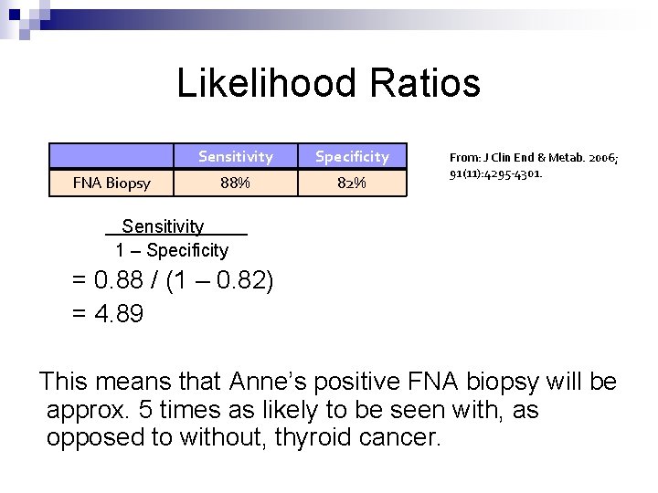 Likelihood Ratios FNA Biopsy Sensitivity Specificity 88% 82% From: J Clin End & Metab.