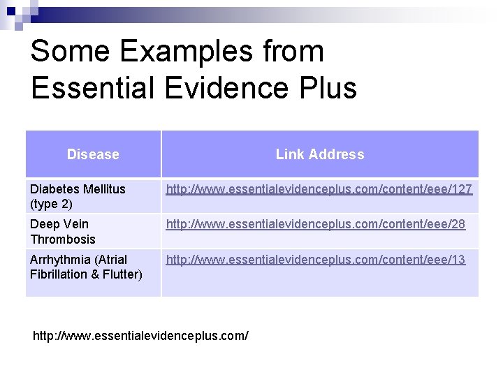 Some Examples from Essential Evidence Plus Disease Link Address Diabetes Mellitus (type 2) http: