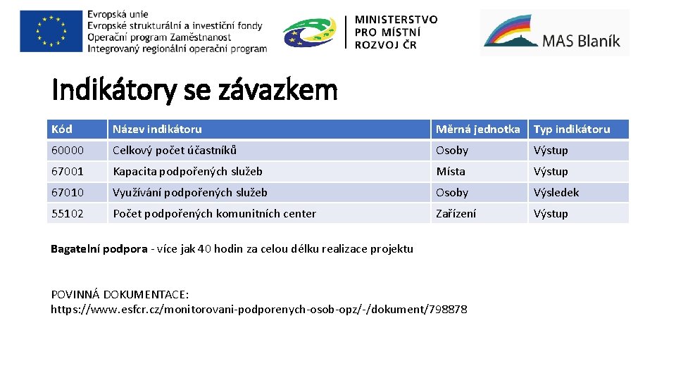 Indikátory se závazkem Kód Název indikátoru Měrná jednotka Typ indikátoru 60000 Celkový počet účastníků